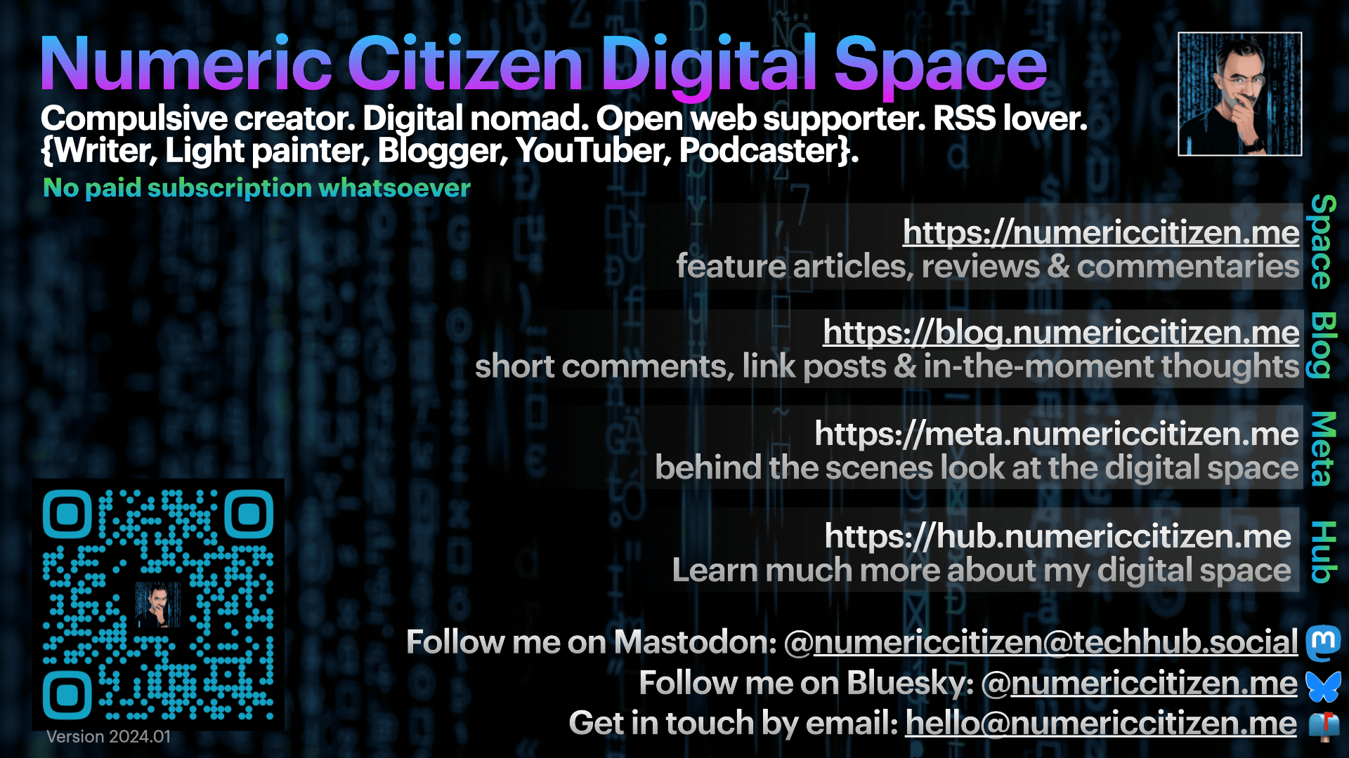 This is a information panel listing all the websites available and made by Numeric Citizen.